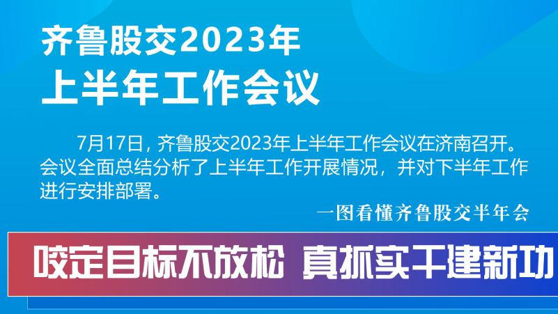 一圖看懂齊魯股交半年會